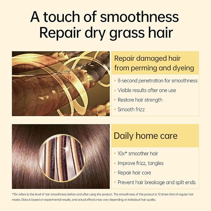 2Pcs Hair Mask, 8s Revitalizes Hot Dyeing Damaged Hair Mask, Keratin Revitalizing Cream for Frizz Hair Daily Care,Perm and Dye Repair Conditioner, Prevent Hair Breakage