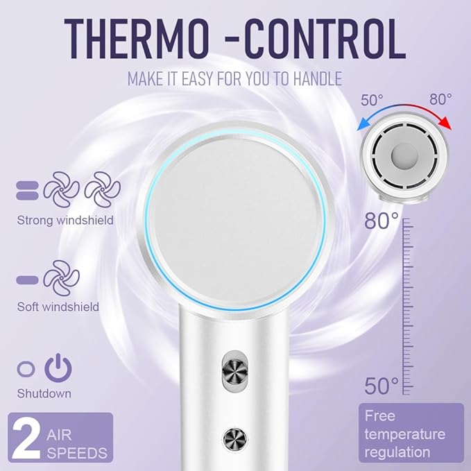 Hair Dryer,120 Million Negative Ions High-Speed & Low Noise Blow Dryer for Fast Drying, Thermo-Control Quiet Compact Hair Blow Dryer with Magnetic Styling Nozzle for Students and Home(White)