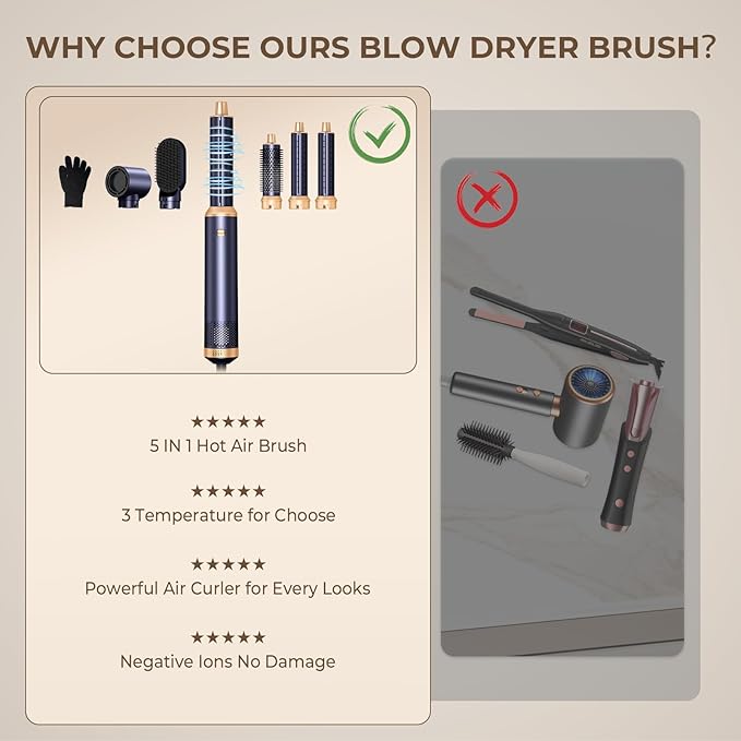5 in 1 Hair Dryer Brush Set, Negative Ion Blow Dryer Brush Upgrade Hot Air Brush Air Styler Curling Wrap Air Curler, Curling Iron Hair Styling Tools As A Gift for Straight/Curl/Drying/Smoothing