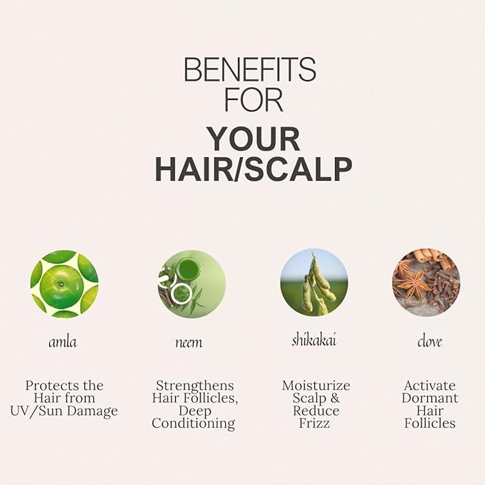 K C Scalp Detox & Hair Repair Mask, Deep Conditioning Treatment with Protein for Dry & Damaged Hair, pH Balanced, All Hair Types (WOMEN)