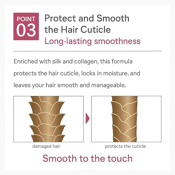 Mellow Luxe Mask – Deep Conditioning Hair Treatment for Dry, Damaged Hair | Intensive Repair Hair Masque, 7oz (200g), Made in Japan