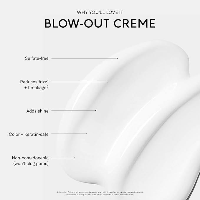 SEEN Blow-Out Creme, Fragrance Free - Non-Comedogenic & Sulfate-Free Blow Out Hair Cream- Reduces Frizz- Heat Protectant- Safe for Sensitive, Eczema & Acne Prone Skin