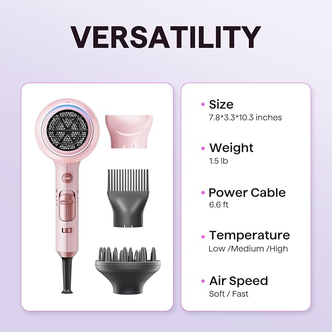 Wavytalk Hair Dryer with Diffuser, Blown Away Ionic Blow Dryer for Curly Hair with Comb, 1875W Fast Drying Hair Dryer with Ceramic Technology, 3 Attachments for All Hair Types, Light and Quiet, Pink