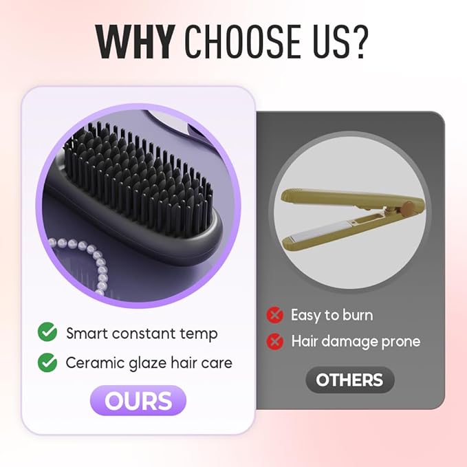 Go Brush Pro, Cordless Hair Straightener Brush, Portable Mini Hair Straightening Brush with 3 Temperature Settings & LED Display, USB Rechargeable Fast Heating Hairs Brush for Travel (Pink)