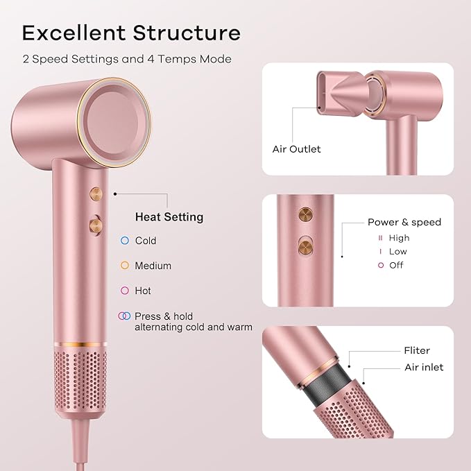 High-Speed Ionic Hair Dryer:3Min Fast Dry with Brushless Motor - Quiet, Mini Portable Hair Dryer Hair Care with Diffuser for Curly Hair Salon Home Travel for Women/Men/Baby/Pet