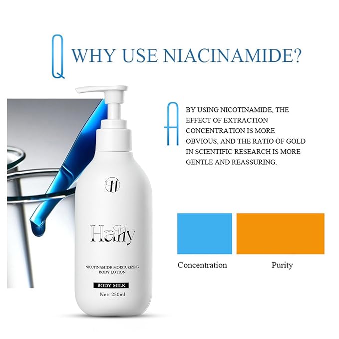 Niacinamide White Body Lotion, 24hr Long Lasting Moisturizing & Hydration, Rich in Vitamin E Revitalize for Gentle and Improve Skin Texture 250ML/8.81OZ (1)