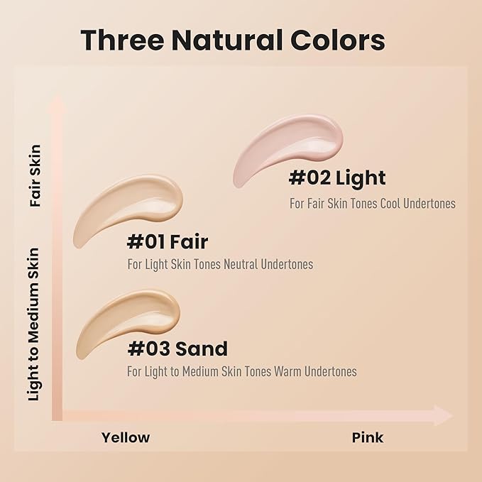 FV Liquid Matte Concealer for Dark Circles, Redness, Fine Lines and Acne, Lightweight Formula, Full Coverage, Longwear & Waterproof, Hydrating Concealer Makeup, 01 Fair