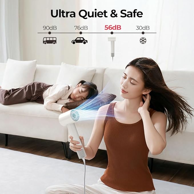 Hair Dryers for Women, 110000 RPM High Speed Blow Dryer, 200 Millions Negative Ionic Hair Dryer, 1600W Quiet Hairdryer for Travel, Hair Dryer with Nozzle, 4 Temp & 3 Speed Setting, White