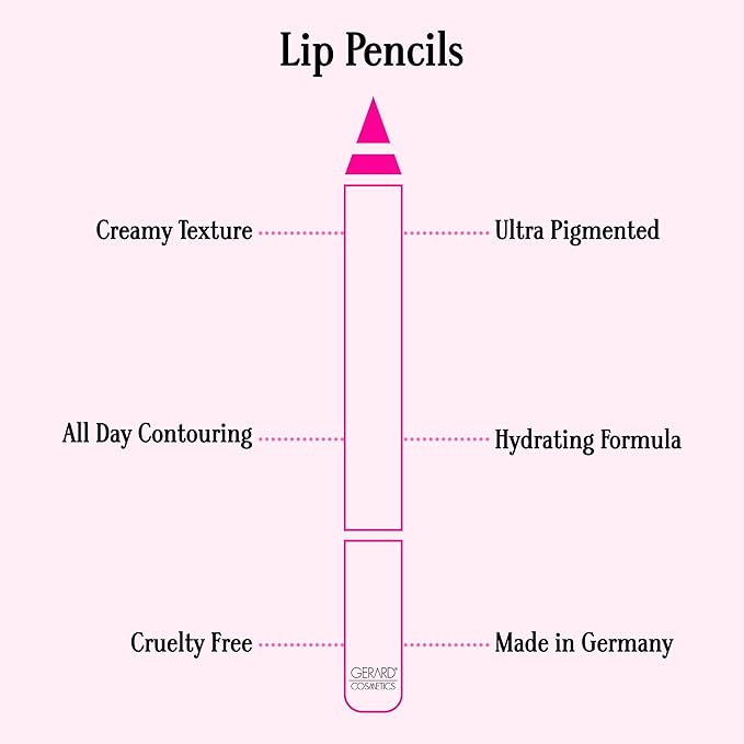 Gerard Cosmetics Lip Pencil (Mudslide), Ultra Pigmented Matte Brown Lip Liner, Long Lasting, Hydrating Creamy Formula, Cruelty Free
