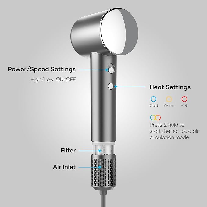 Professional Hair Dryer, 200 Million Negative Ionic Blow Dryer with 110000 RPM Brushless Motor, 1500W High-Speed HairDryer with Magnetic Nozzle & Diffuser for Salon, Home, Travel (Wisdom Gray)