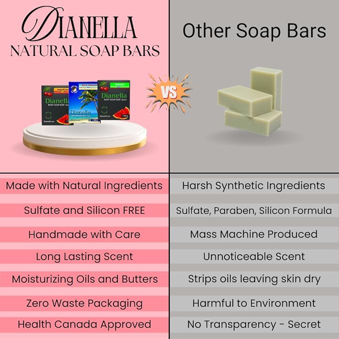 Natural Body Soap Bar with Long Lasting Scent Moisturizing Formula made in Canada for Men and Women. Multi-Pack (3-Pack, Rosemint/Berry Blossom/Magnificent)