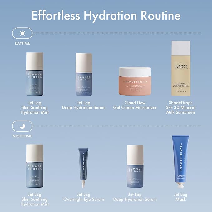 Summer Fridays Jet Lag Mask - Hydrating Face Moisturizer + Mask - Enriched with Hyaluronic Acid, Niacinamide, Glycerin + Antioxidants Helps Nourish Skin for a Renewed + Radiant Complexion (2.25 Oz)