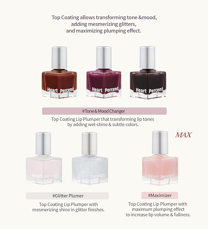 Heart Percent Dote On Mood Top Coating Lip Plumper, High-Shine Glossy Finish Maximize Volume & Fullness Lip Gloss 06. Max Plumper