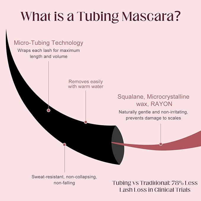 Unidollss Tubing Mascara Volume and Length Black & Brown 2Pcs Set Lengthening Long Lasting All Day, No Smudging, No Clumping, Washable Tubing Mascara for 30+ Women, Gluten-free Safe for Sensitive Eyes