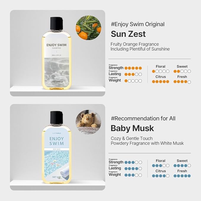 Enjoy Swim Chlorine Removal & Hard Water Treatment Moisturizing Body Wash, Hydrates & Restores Skin, 6.78 Ounce, 200ml (Baby Musk)