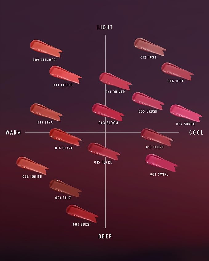 Altera Blurring Lip Tint 008 Ignite, Reddish Orange Glossy to Soft Matte Finish, Blur Lip Lines, Weightless No-Sticky Airy Velvet Texture, Vibrant Hydrating Long-Lasting Lip Makeup