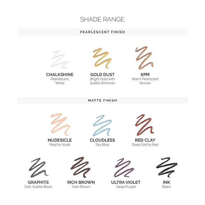 OFIR Eyeliner | Smudge-Proof, Vegan, Cruelty-Free, Waterproof Eye Pencil | Creamy Long-Lasting Formula for Precise Application | Full Coverage Eyeliner for Daily Use (Graphite - Soft Black)