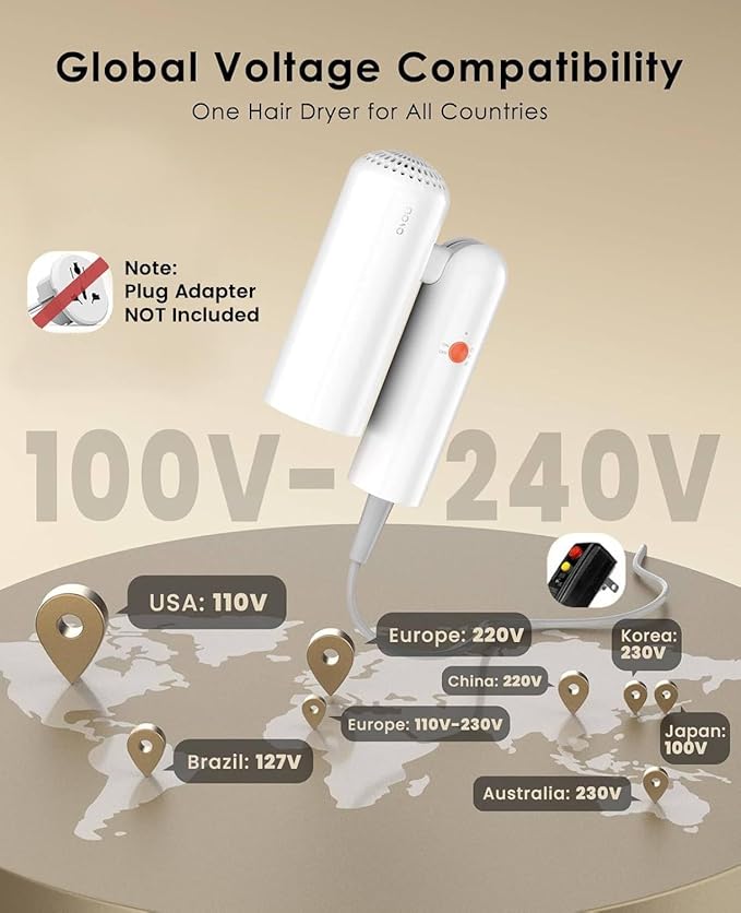 Travel Hair Dryer, Dual Voltage with Auto-Sensing, 1B Plasma Particles, 200times/s Temp Control, Portable Blow Dryer with Single-Sided Comb, White