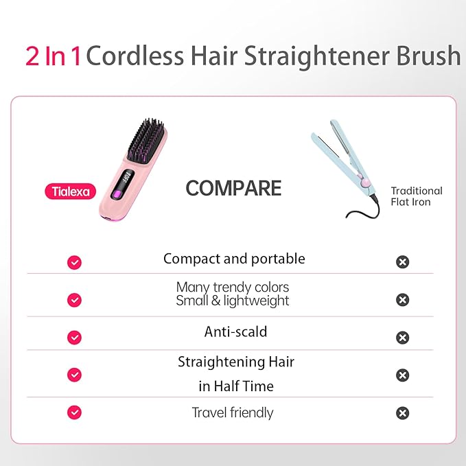 Cordless Hair Straightener Brush for Travel, 200 Million Negative Ionic Portable Hair Straightener Comb for Women with LED Display & 3 Temps, 30s Fast Heating USB Charging Smooth Frizz(Purple)