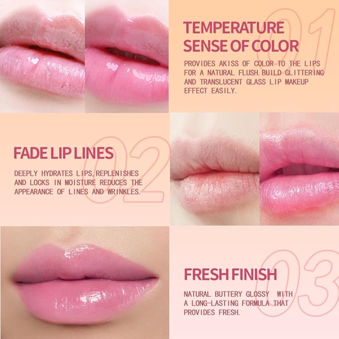 Flower Jelly Lipstick Set Temperature Change Moisturizer Long Lasting Nutritious Balm Magic Color Change Lip Gloss (Blue rose)