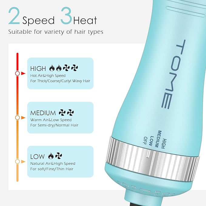 Tome Travel Hair Dryer Brush, Dual Voltage Blow Dryer Brush, Mini Hot Air Portable 2 inch Travel Hair Dryer Styler Volumizer Oval Shape (Blue)