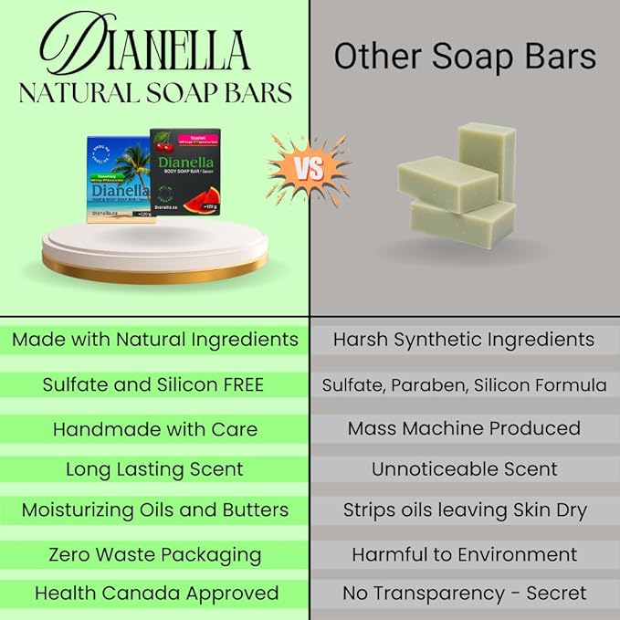 Natural Body Soap Bar with Long Lasting Scent Moisturizing Formula made in Canada for Men and Women. Multi-Pack (2-Pack, Rosemary/Scarlet)