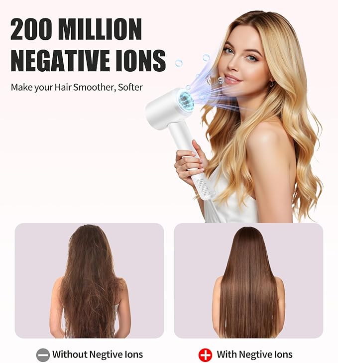 High Speed Hair Dryer, Blow Dryer with Magnetic Concentrator for Fast Drying, Low Noise Thermo-Control Professional Lightweight Hair Dryer for Women