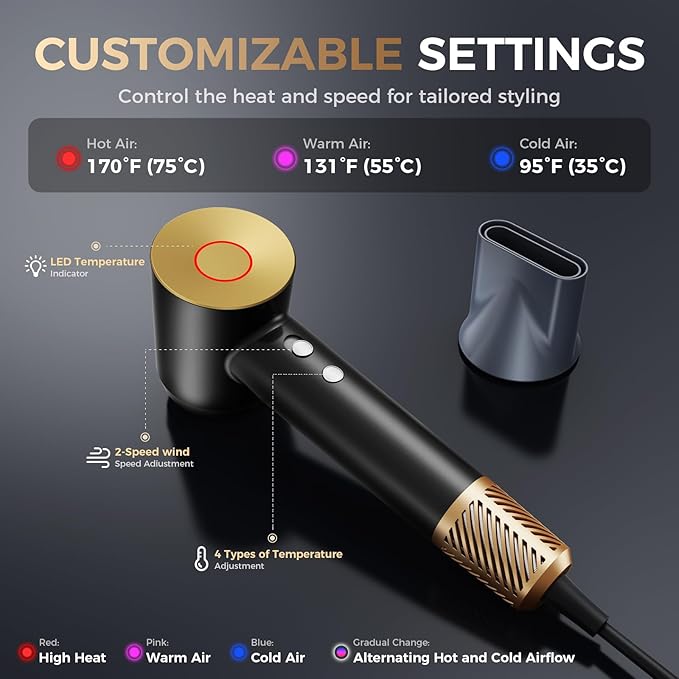Hair Dryers Women,Infrared Hair Dryer,High-Speed Ionic Low-Noise Hair Dryer,Dries Quickly,Quiet,Lightweight, with a Magnetic Nozzle,for Home,Travel,Salons (Black)
