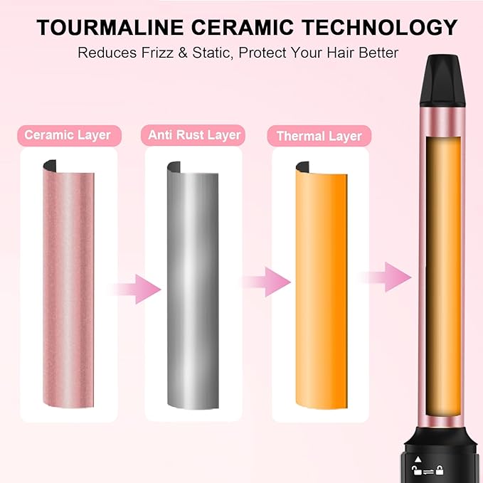 Curling Iron 1 Inch, Professional Long Barrel Hair Curling Wand with 2 Heat Settings, Ceramic Coating Barrel Curler Wand for All Hair Types, Include Heat Protective Glove & 2 Clips
