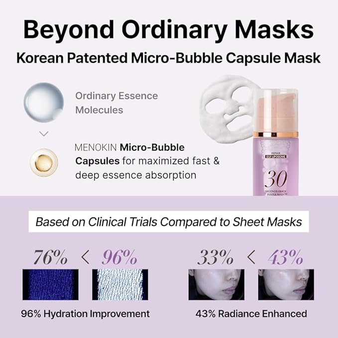 MENOKIN 30 Seconds Quick Bubble Mask [REPAIR] - [EGF Liposome] in Micro-bubbles for Skin Restoration, Hypoallergenic Bubble Capsule for Deep Repair, Korean Skin Care Essential, 52 Uses, 2.36 fl.oz