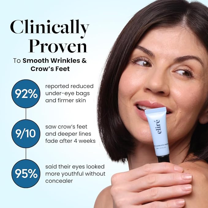 Korean Anti-Aging Eye Cream - Smooths Wrinkles, Firms and Hydrates - With Ceramides and Caffeine - Reduces Fine Lines and Puffiness - Fast-Absorbing, Invisible Under Makeup - 15ml