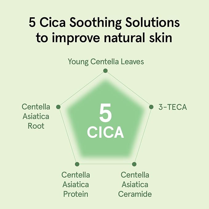 ONE THING CICA B5 Toner 7.10 Fl Oz