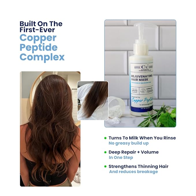 Copper Chemist Hair Mask For Dry, Damaged Hair - Deeip Conditioning W/Copper Peptides Repair Treatment For Thickness, Growth, & Thinning Hair - Doctor Developed, All Natural Hair Care For Women & Men