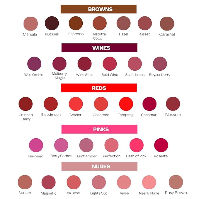 Faces Canada Ultime Pro HD Matte Lip Crayon with Primer | Long Lasting 9HR Stay Lip Color | Smooth Glide, Bold Pigment, Non-Drying Finish | Bloodmoon (Red) Shade - 0.04 Oz (1.14g)