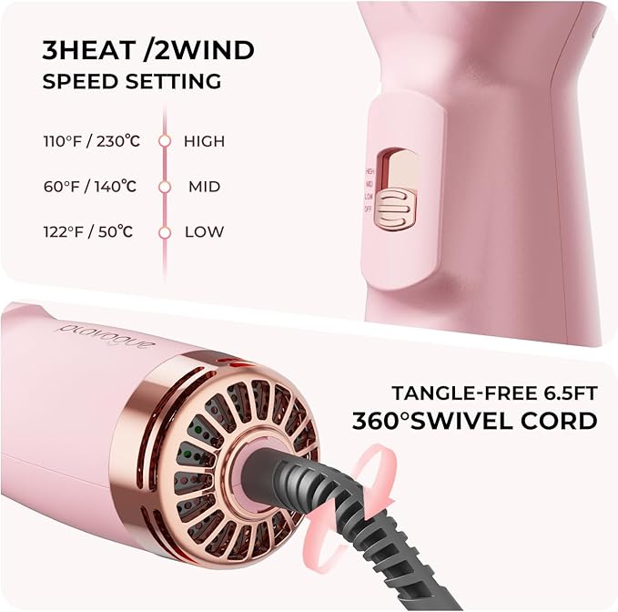 PLAVOGUE Mini Dual Voltage Hair Dryer Brush, 1000 Watts Travel Hot Air Brush with European Plug，Ionic One Step Blow Dryer and Styling Brush with Ceramic Coating for Women for Home & Salon