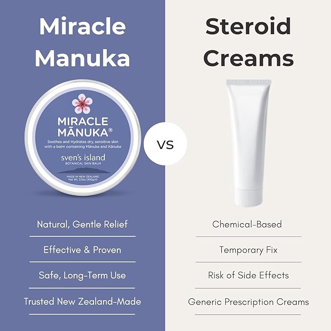 Sven's Island Miracle Manuka – Natural Skin Balm (1.9 oz) | 100% Natural Botanical Blend for Daily Skin Care | Gentle, Steroid-Free Formula for All Ages | Made in New Zealand