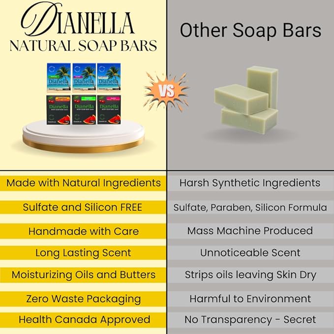 Natural Body Soap Bar with Long Lasting Scent Moisturizing Formula made in Canada for Men and Women. Multi-Pack (6-Pack Collection, All Scents)
