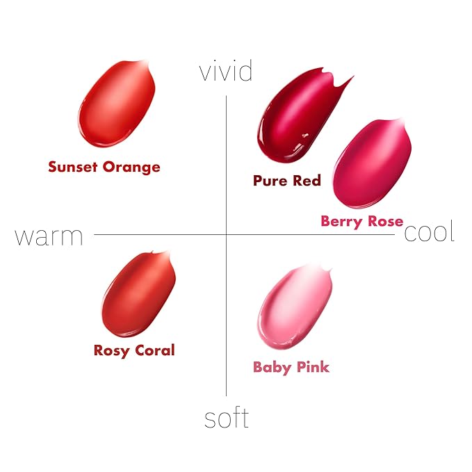 ISOI Bulgarian Rose Lip Treatment Balm (Pure Red) – Tinted & Hydrating Lip Gloss for Dry Lips, Korean Skincare (0.18 oz, 5g)