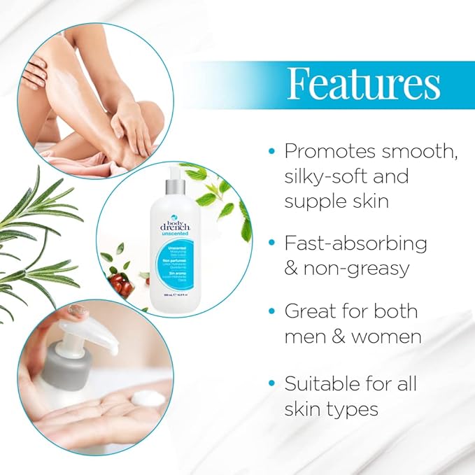 Body Drench Moisturizing Body Lotion – Hydrating, Deep Moisturizer Unscented Lotion for All Skin Types, Dry Skin Relief, 16.9 fl oz