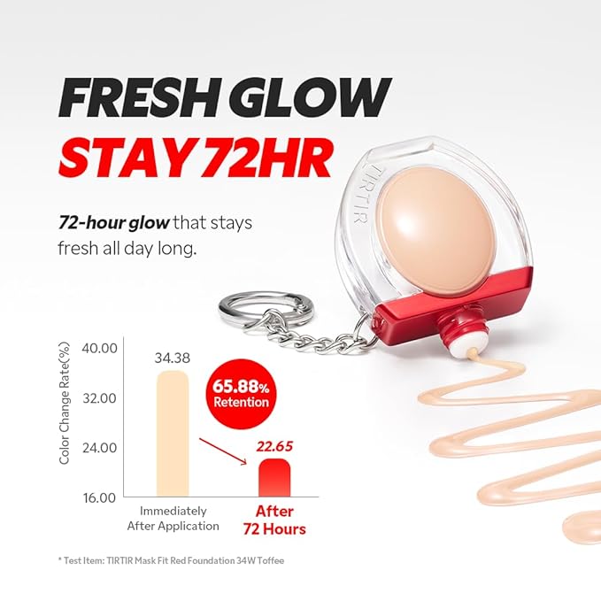 [*Mini Size*] TIRTIR Mask Fit Red Foundation | 72H Lasting Skin-Fit Korean Makeup with Skin-fit Satin Finish & Wide Shade Range, #30N Rich Honey, 0.34oz