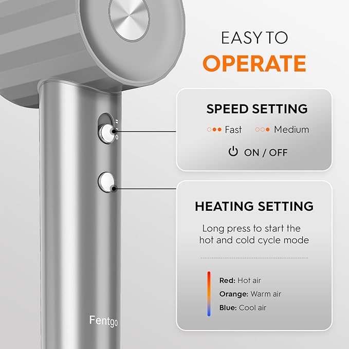 Fentgo Ionic Hair Dryer, Professional High Speed Blow Dryer with Brushless Motor for Fast Drying, Low Noise, Lightweight, Thermo-Control Bowdryer for Women Home (Grey)
