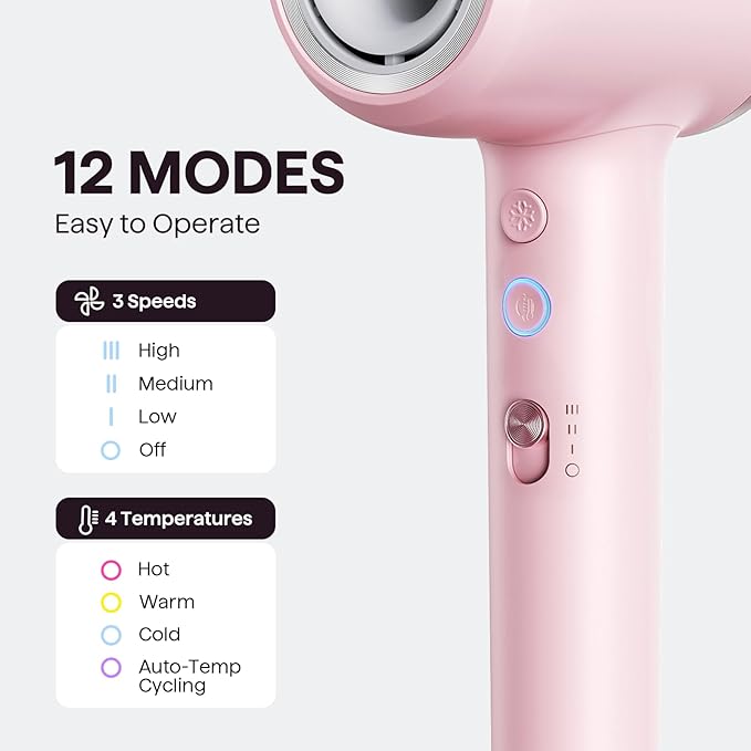 Hair Dryer, Wavytalk Turblow Pro Fast Drying Blow Dryer with Diffuser, High Speed Hair Dryer with 110,000 RPM, Pro Negative Ions for Reduces Damage, Frizz Smoothing, 3 Speeds & 3 Temps, Pink