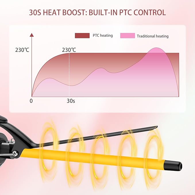 1/2 Inch Extra Long Barrel Curling Iron for Short & Long Hair, 0.5 Inch Ceramic Small Curling Iron with Auto Shut-Off, Dual Voltage Curler Suitable for Travel, Including Glove