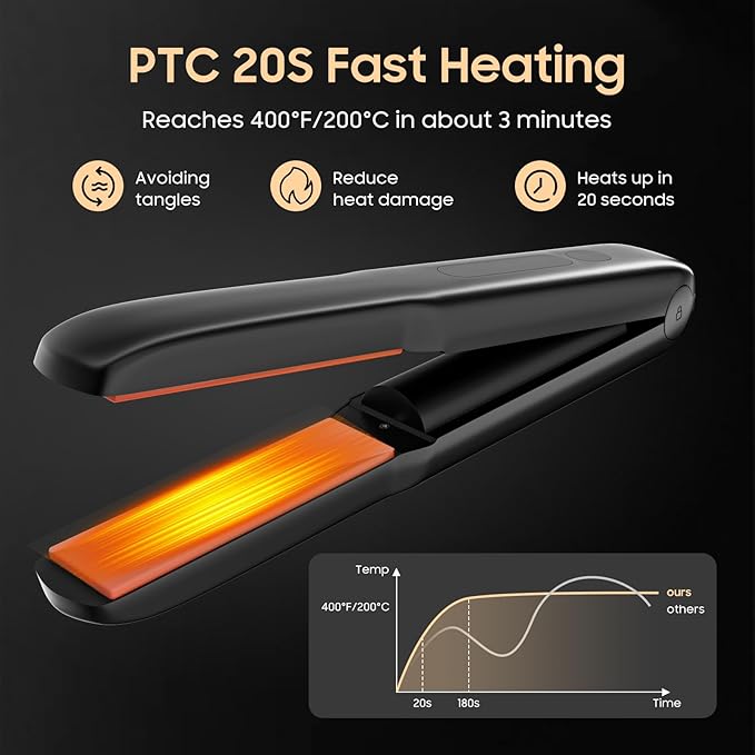 Cordless Hair Straightener and Curler, 2 in 1 Portable Mini Flat Iron & Curling Iron, Fast Heating & Titanium Plate Straightener with 4 Adjustable Temp,Travel Size Preferred Gifts (Black)