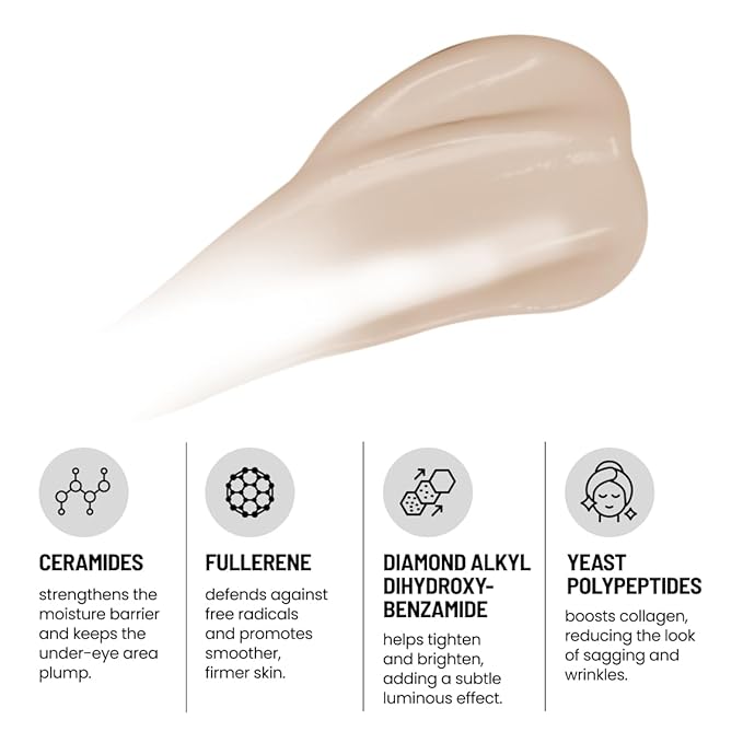 Korean Firming Eye Cream - Instant Lift and Tightening Treatment - Arginine/Lysine Peptides + Ceramide - Reduces Fine Lines, Wrinkles, Under-Eye Bags - Lightweight, Works Under Makeup - 15ml