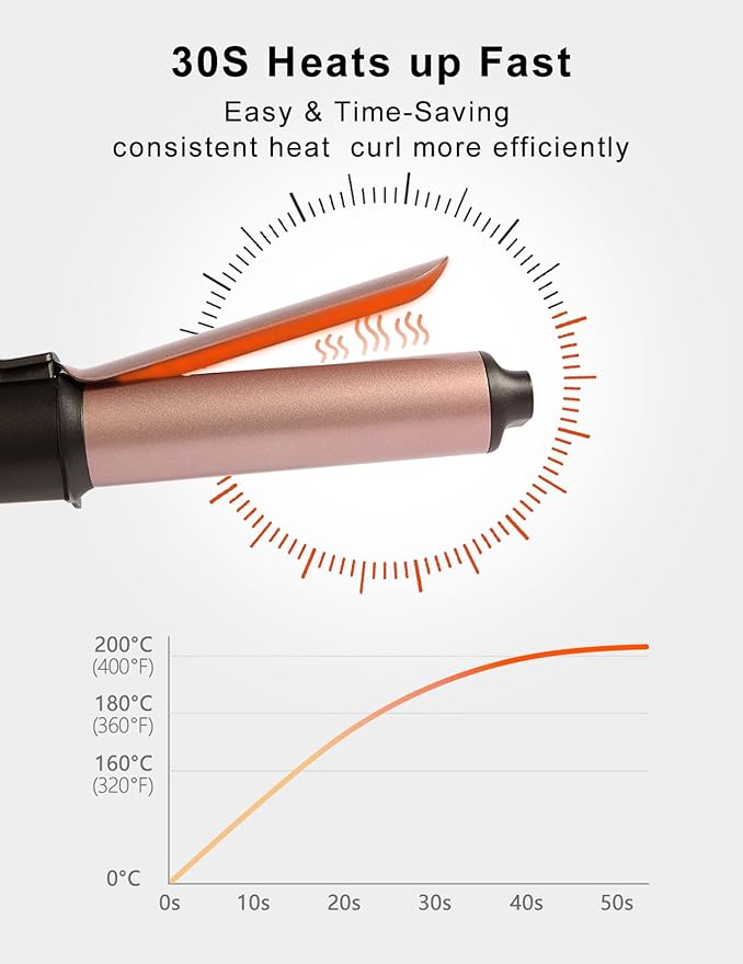 LANDOT Mini Curling Iron Hair Curler: 1 Inch Small Curling Wand for Short Hair - Travel Size Dual Voltage 100-240V for Worldwide Use - Adjustable Temperature for All Hair Types