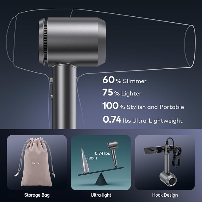 Hair Dryer with Diffuser,Fast Drying 1500W Motor &10,5000 RPM,Professional Hair Dryer with 500 Million Ions for Curly and Straight Hair Low Noise/Lightweight/Mini,Great for Travel and Home(Gray)
