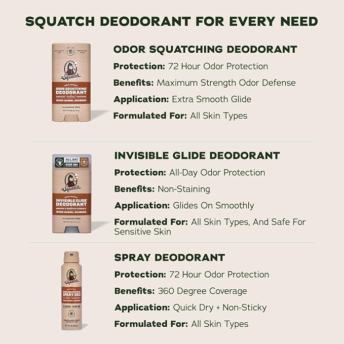 Dr. Squatch Invisible Glide Deodorant – Natural Smooth Roll On, No Stains, Aluminum Roll & Dermatologist-Tested Formula Suits Sensitive Skin – Wood Barrel Bourbon + Rainforest Rapids, 2.65oz (2-Pack)