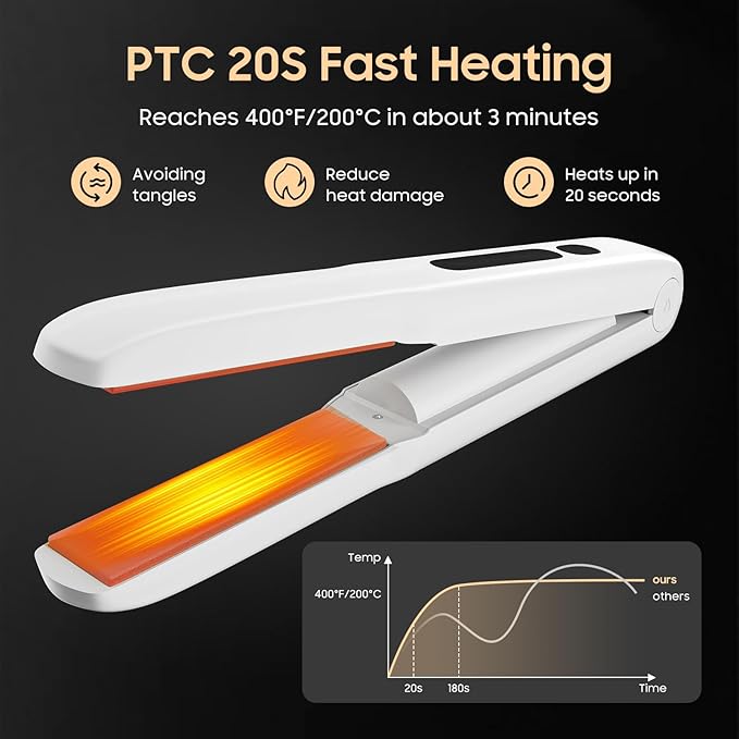 Cordless Hair Straightener and Curler, 2 in 1 Portable Mini Flat Iron & Curling Iron, Fast Heating & Titanium Plate Straightener with 4 Adjustable Temp,Travel Size Preferred Gifts (White)