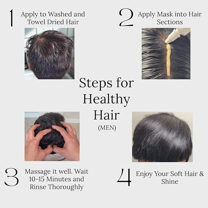 K C Scalp Detox & Hair Repair Mask, Deep Conditioning Treatment with Protein for Dry, Damaged Hair, pH Balanced, All Hair Types (MEN)